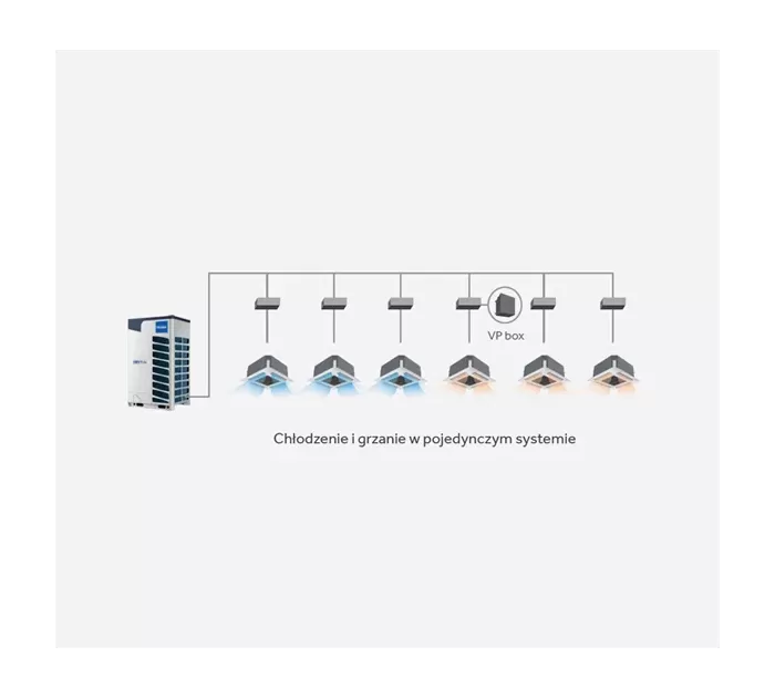 description image